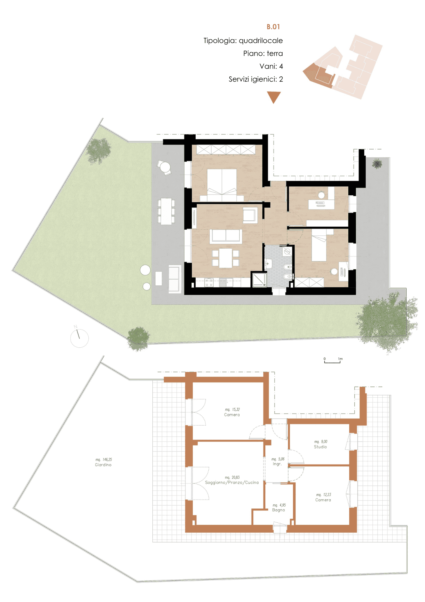 Planimetria